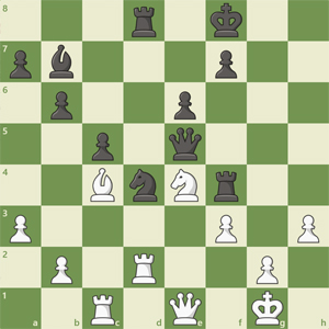 3r1k2/pb3p2/1p2p3/2p1q3/2BnNr2/P4P1P/1P1R2P1/2R1Q1K1 b - - 0 33