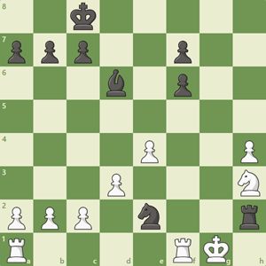 2k5/ppp2p2/3b1p2/8/4P2P/3P3N/PPP1n2r/R4RK1 w - - 0 1