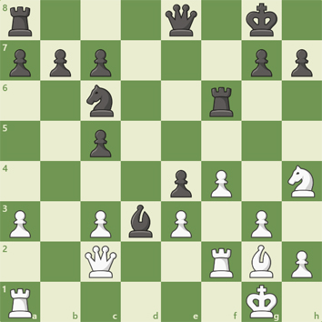 r3q1k1/ppp3pp/2n2r2/2p5/4pP1N/P1PbP1P1/2Q2RBP/R5K1 w - - 4 19 r3q1k1/ppp3pp/2n2r2/2p5/4pP1N/P1PbP1P1/2Q2RBP/R5K1 w - - 4 19