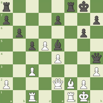 r4rk1/p3p2p/1p4p1/2pPb3/4P2q/2P4P/P3QBP1/2R2RK1 b - - 1 20 r4rk1/p3p2p/1p4p1/2pPb3/4P2q/2P4P/P3QBP1/2R2RK1 b - - 1 20