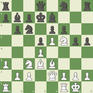 r2q1n1r/pbpkb3/1pn1pp2/3pPNpp/3P4/P1NBB3/1PP1QPPP/R4RK1 b - - 1 15